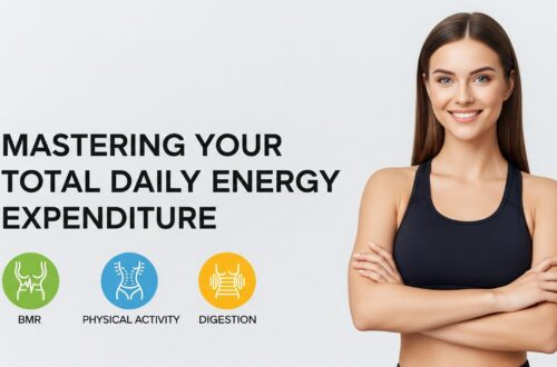 Total Daily Energy Expenditure Smiling woman in athletic wear stands with folded arms beside text "Mastering Your Total Daily Energy Expenditure." Icons depict BMR, Physical Activity, Digestion.